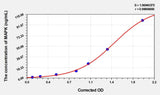 Human MAPK(Mitogen Activated Protein Kinase) Microsample ELISA Kit 96T*5