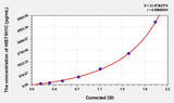 Human HIST1H1C(Histone H1.2) ELISA Kit 96T*5