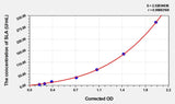Human SLA(soluble liver antigen IgG) ELISA Kit 96T*5
