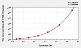 Human OTOL1(Otolin-1) ELISA Kit 96T*5