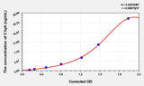 Mouse C1qA(Complement Component 1, Q Subcomponent A) ELISA Kit 96T*5