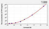 Mouse TP73(Tumor Protein p73) Microsample ELISA Kit 96T*5
