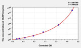 Human NLRP6(NACHT, LRR and PYD domains-containing protein 6) ELISA Kit 96T*5