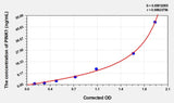Rat PINK1(Serine/threonine-protein kinase PINK1, mitochondrial) Microsample ELISA Kit 96T*5