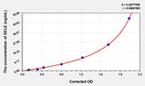 Mouse SELE(Selectin, Endothelium) ELISA Kit 96T*5