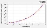 Human HGF(Hepatocyte Growth Factor) ELISA Kit 96T*5