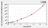 Human VE-Cadherin(Vascular Endothelial Cadherin) ELISA Kit 96T*5