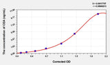 Human CEA(Carcinoembryonic Antigen) ELISA Kit 96T*5