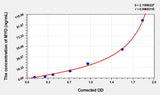 Human MYO(Myoglobin) Microsample ELISA Kit 96T*5