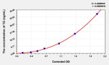Mouse TG(Thyroglobulin) ELISA Kit 96T*5