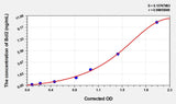 Human Bcl2(B-Cell Leukemia/Lymphoma 2) ELISA Kit 96T*5