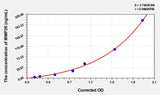 Human MMP26(Matrix Metalloproteinase 26) ELISA Kit 96T*5