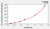 Human COL1a2(Collagen Type I Alpha 2) ELISA Kit 96T*5