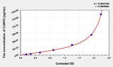 Human CGRP2(Calcitonin Gene Related Peptide 2) Microsample ELISA Kit 96T*5