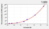 Rat OPG(Osteoprotegerin) ELISA Kit 96T*5