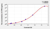 Rat CYPB(Cyclophilin B) ELISA Kit 96T*5