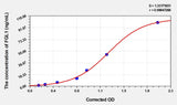 Human FGL1(Fibrinogen Like Protein 1) ELISA Kit 96T*5