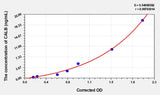 Rat CALB(Calbindin) Microsample ELISA Kit