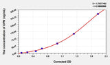 Cattle OPN(Osteopontin) ELISA Kit