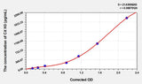 Mouse Cit H3(Citrullinated Histone H3) Microsample ELISA Kit