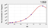 Mouse C4B(Complement C4-B) ELISA Kit