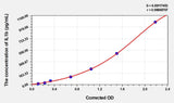 Human IL1b(Interleukin 1 Beta) Microsample ELISA Kit 96T*5