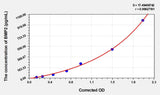 Human BMP2(Bone Morphogenetic Protein 2) Microsample ELISA Kit 96T*5