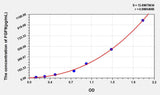 Human FGF9(Fibroblast Growth Factor 9) ELISA Kit 96T*5