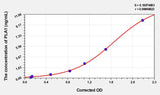 Human PLA1(Phospholipase A1) Microsample ELISA Kit 96T*5