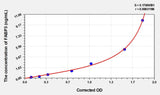 Human FABP3(Fatty Acid Binding Protein 3, Muscle And Heart) Microsample ELISA Kit 96T*5