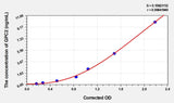 Human GPC2(Glypican 2) Microsample ELISA Kit 96T*5