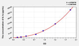 Human IL1a(Interleukin 1 Alpha) ELISA Kit 96T*5