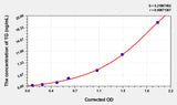 Human TG(Thyroglobulin) Microsample ELISA Kit 96T*5