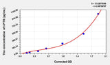 Human I-PTH(IntactParathormone) ELISA Kit 96T*5
