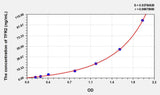 Mouse TFR2(Transferrin Receptor 2) ELISA Kit 96T*5
