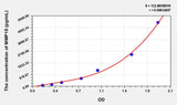 Human MMP15(Matrix Metalloproteinase 15) ELISA Kit 96T*5