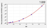 Human HYOU1(Hypoxia Up Regulated 1) ELISA Kit 96T*5