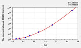 Human SRSF2(Serine/Arginine Rich Splicing Factor 2) ELISA Kit 96T*5
