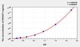 Human DPAGT1(Dolichyl Phosphate-N-Acetylglucosaminephosphotransferase 1) ELISA Kit 96T*5