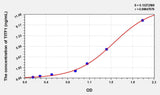 Human TITF1(Thyroid Transcription Factor 1) ELISA Kit 96T*5
