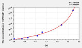 Human HSP90aB1(Heat Shock Protein 90kDa Alpha B1) ELISA Kit 96T*5