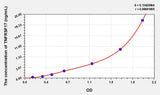Mouse TNFRSF17(Tumor Necrosis Factor Receptor Superfamily, Member 17) ELISA Kit 96T*5