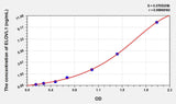 Human ELOVL1(Elongation Of Very Long Chain Fatty Acids Like Protein 1) ELISA Kit 96T*5