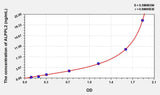 Human ALPPL2(Alkaline Phosphatase, Placental Like Protein 2) ELISA Kit 96T*5