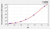 Human JAK3(Janus Kinase 3) ELISA Kit 96T*5