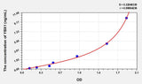 Human YBX1(Y-Box Binding Protein 1) ELISA Kit 96T*5