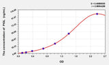 Human PIGL(Phosphatidylinositol Glycan L) ELISA Kit 96T*5
