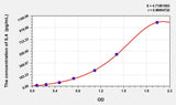 Cattle IL4(Interleukin 4) ELISA Kit