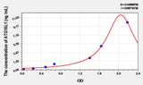 Human ATG16L1(Autophagy Related Protein 16 Like Protein 1) ELISA Kit