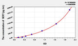 Mouse SERT(Serotonin Transporter) ELISA Kit